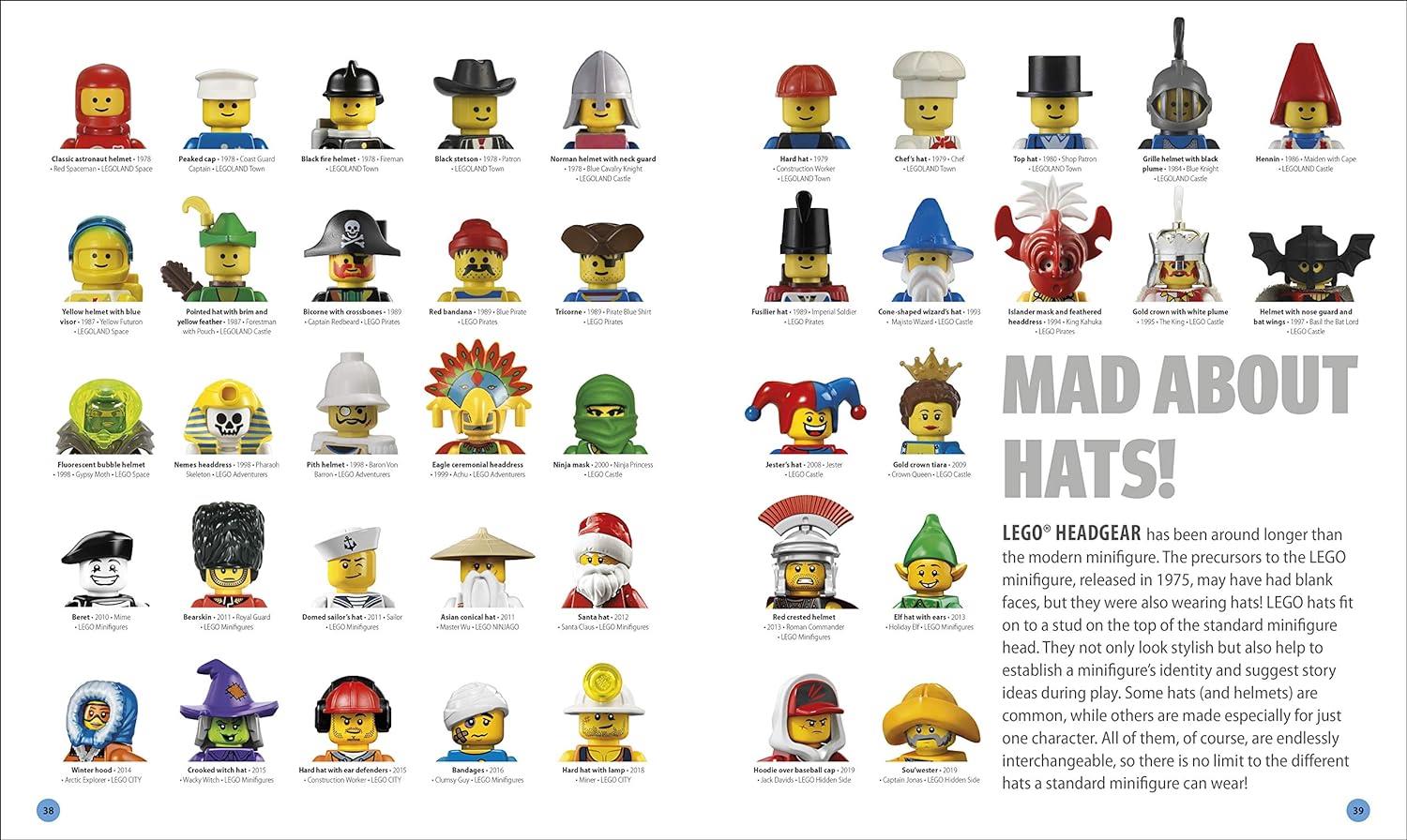 Lego Minifigure a Visual