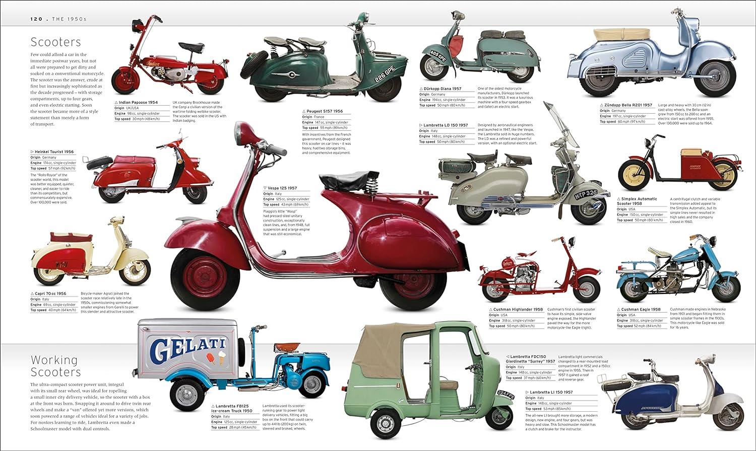 Motorbike Book