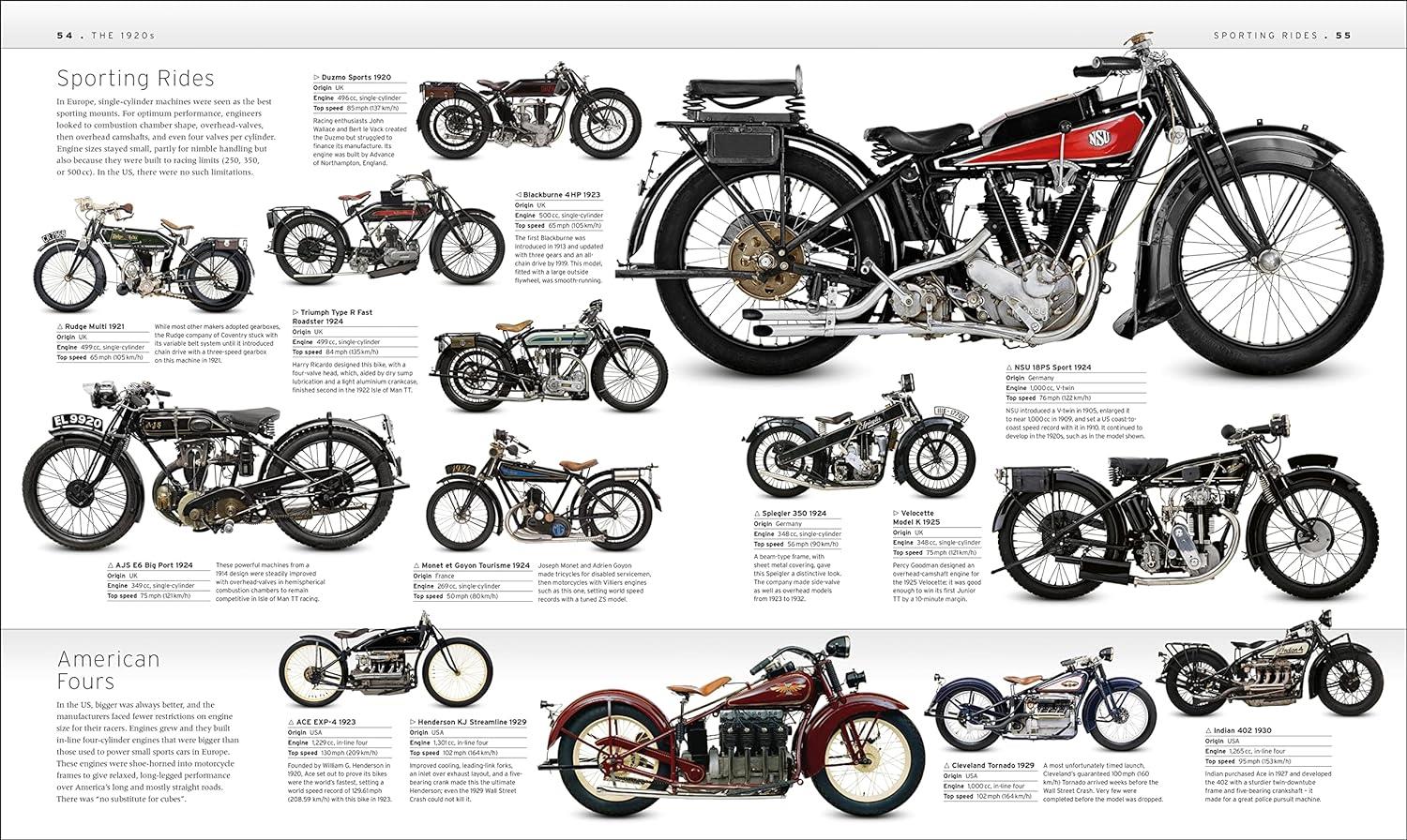 Motorbike Book