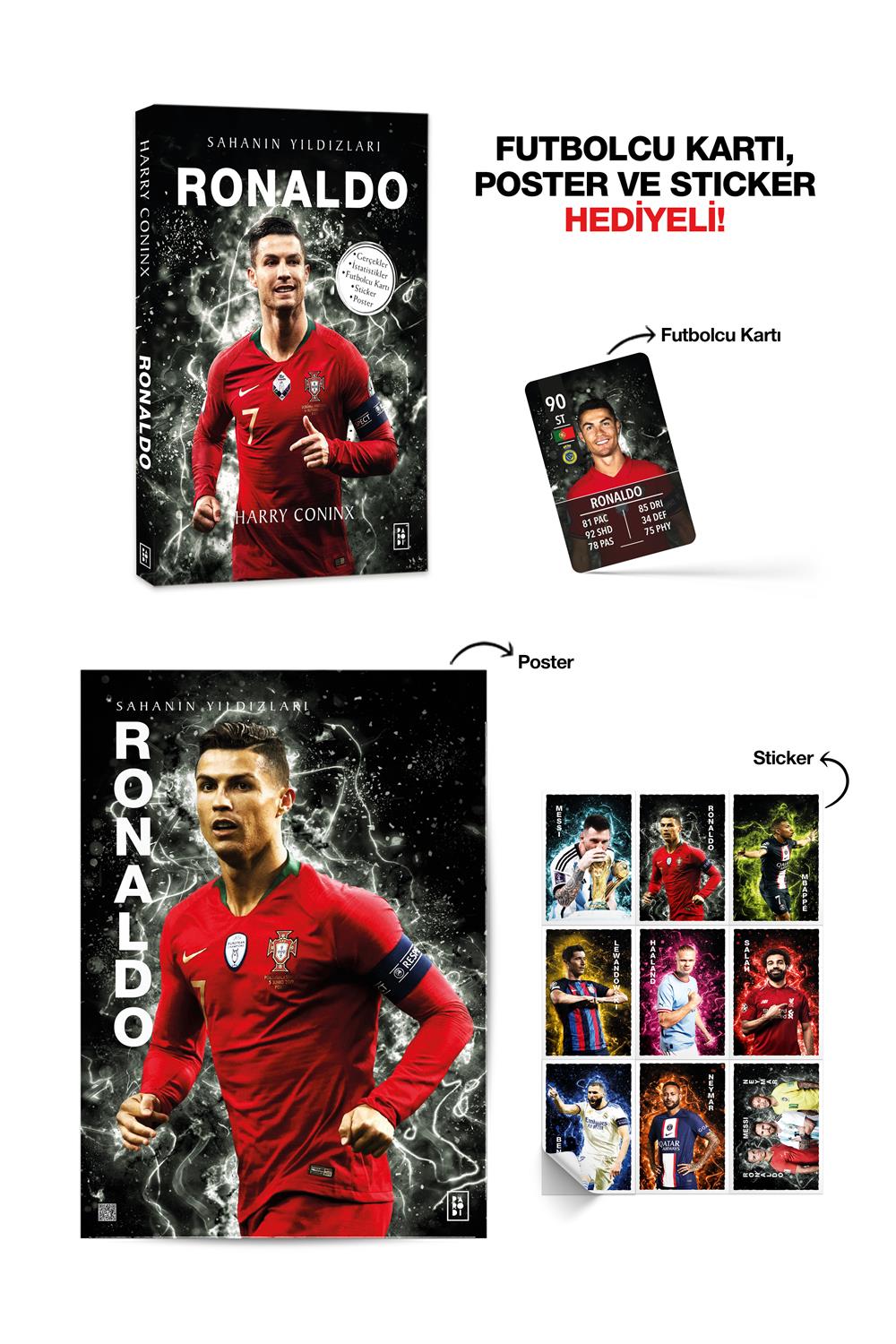 Sahanın Yıldızları: RONALDO