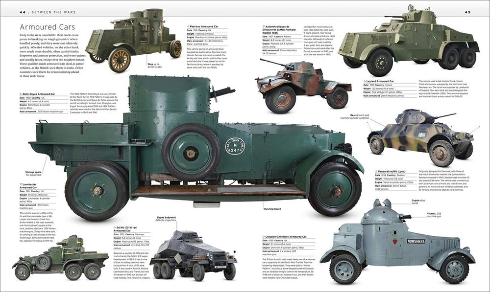 Tank Book