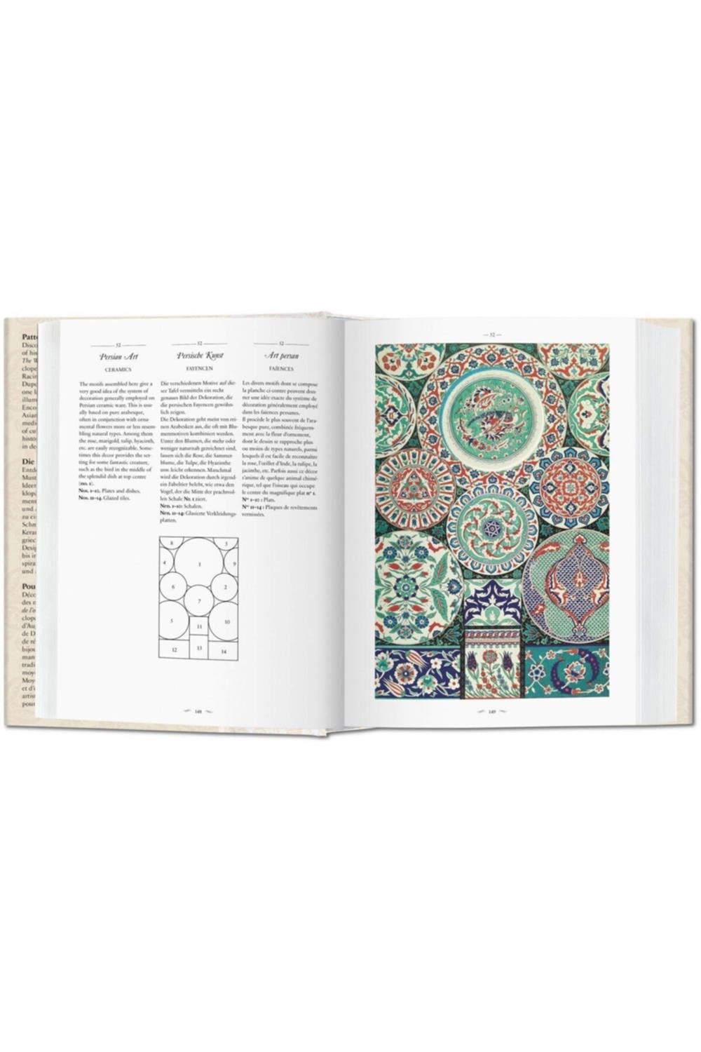 The World Of Ornament