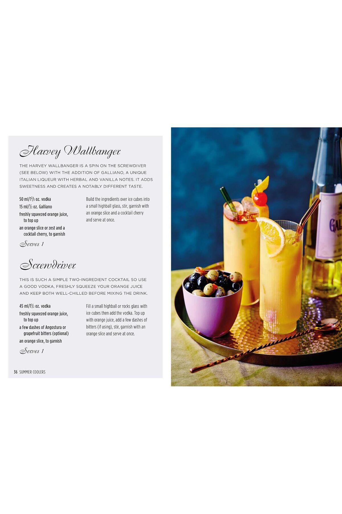 Vodka Cocktails