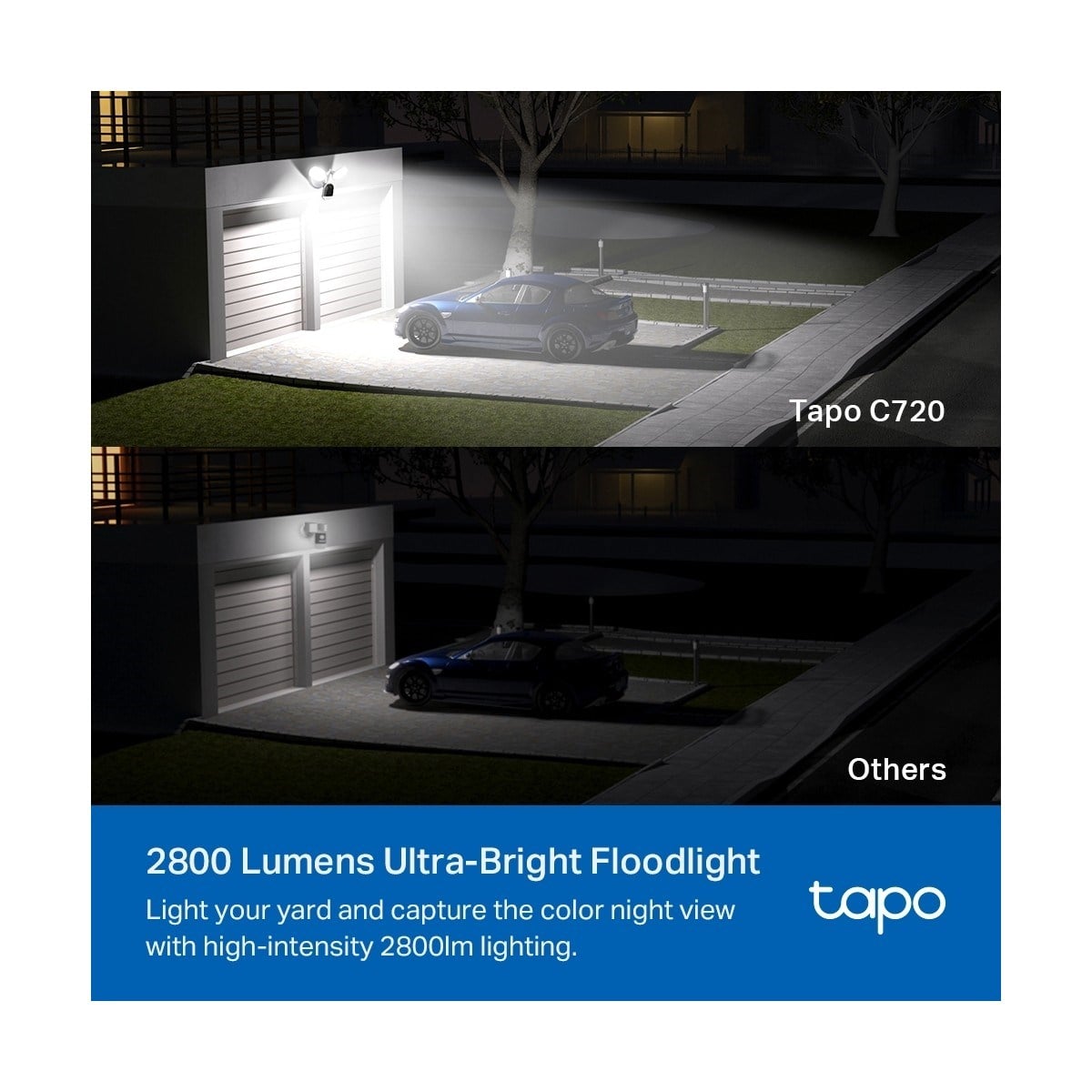 TP-LİNK Tapo C720 | Akıllı Projektör Kamerası | 2K QHD | 2800 Lumen | Hareketle Aktifleşen Projektör | Yapay Zeka Desteği | IP65 Su Geçirmez | Yerel ve Bulut Depolama