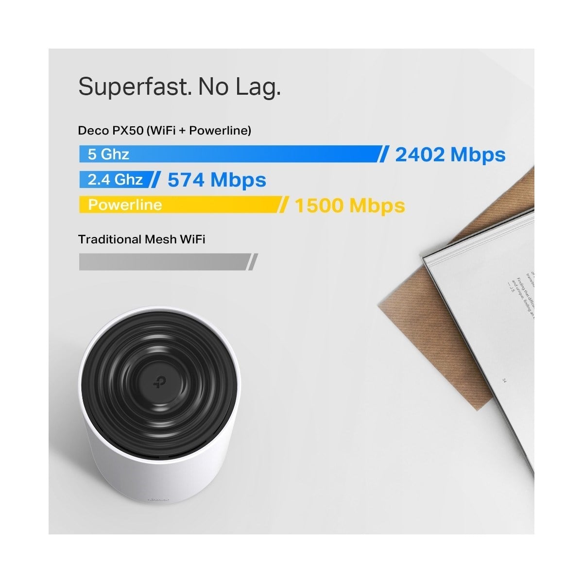TP-LİNK Deco PX50 (2-Pack) | Wi-Fi 6 Powerline & Mesh Sistemi | AX3000 Mbps Hız | Fiber Uyumlu | Çift Bant | AI-Roaming | Gigabit Port | 150 Cihaz | 460 m² | WPA3 | Mobil Uygulama ile Kolay Kurulum