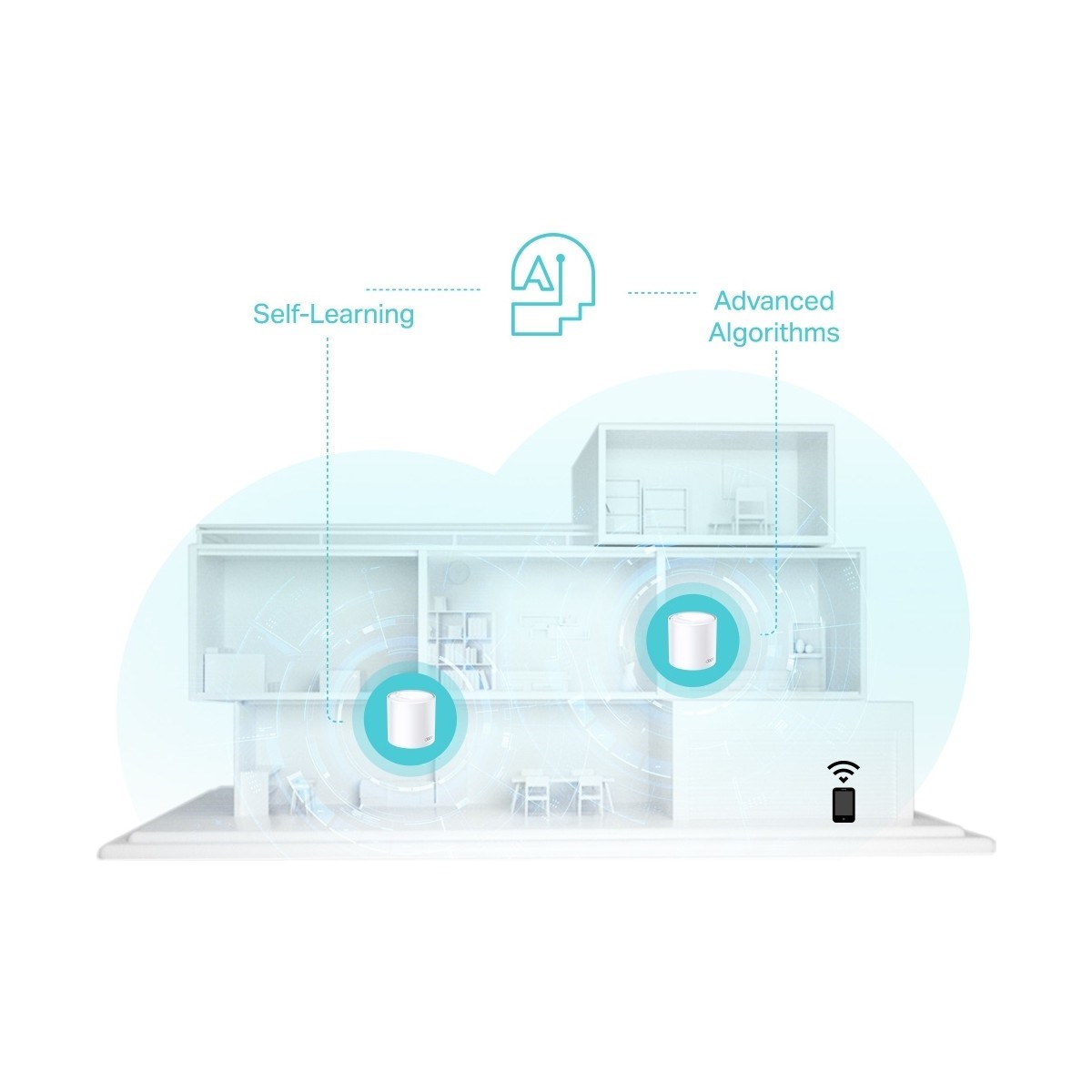 TP-LİNK Deco X50 (1-Pack) | Wi-Fi 6 Mesh Sistemi | AX3000 Mbps Hız | Fiber Uyumlu | Çift Bant | Gigabit Port | 150 Cihaz | 230 m² Kapsama | WPA3 | Mobil Uygulama ile Kolay Kurulum