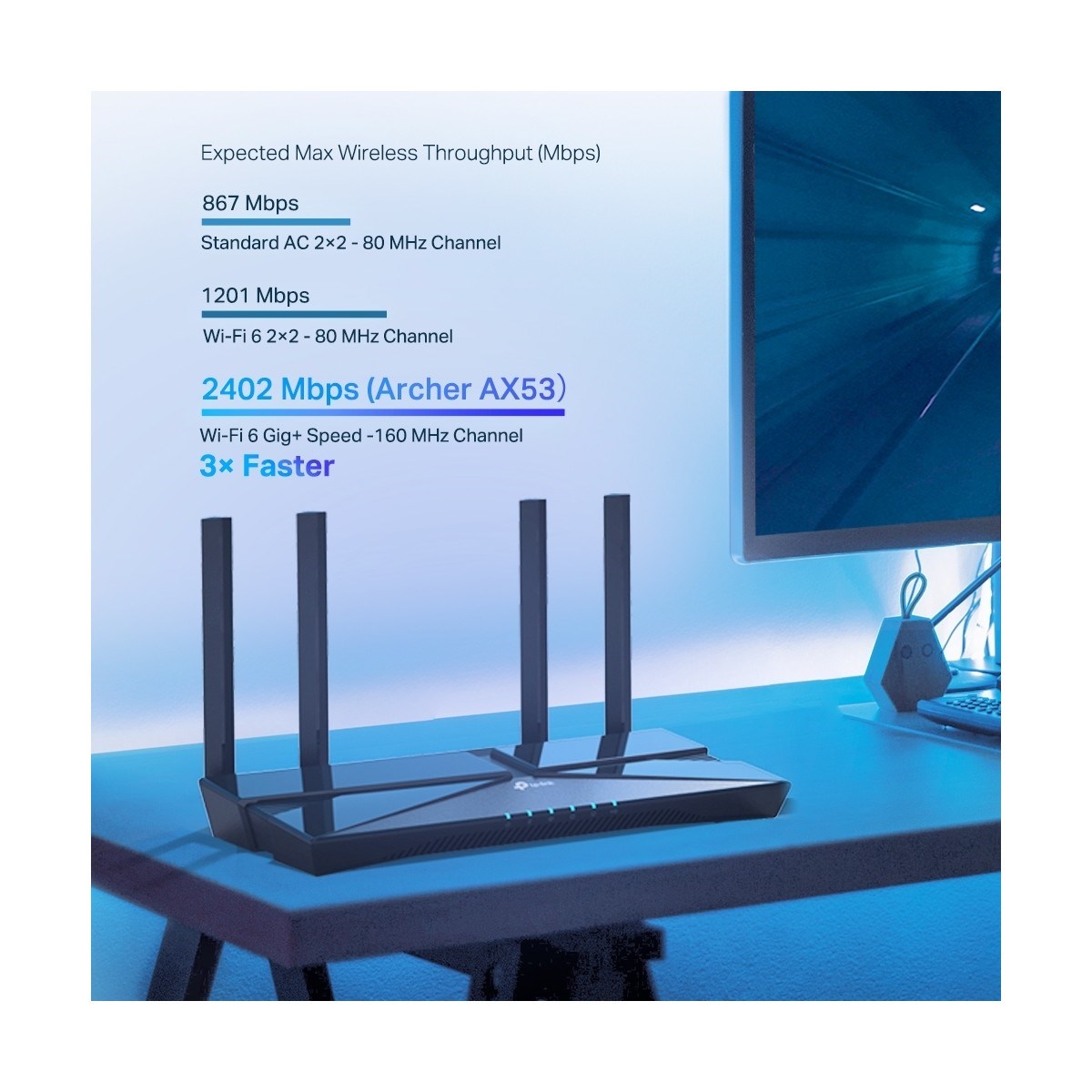TP-LİNK Archer AX53 | Dual Band Gigabit Wi-Fi 6 Router | Fiber Destekli | AX3000 Mbps | 4× Gigabit LAN Port | WPA3 | Oyun için İdeal | Xbox/PS/Steam
