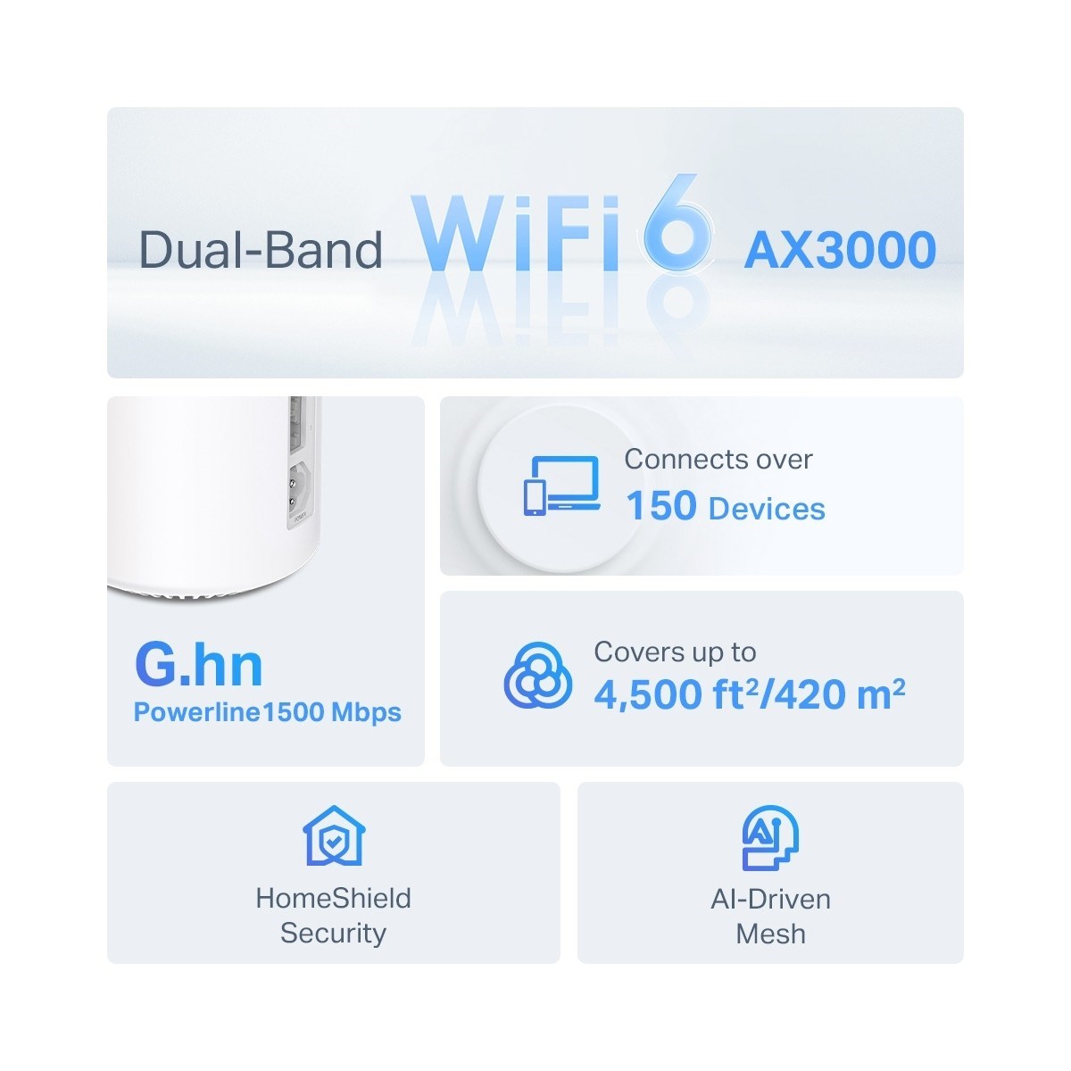 TP-LİNK Deco PX50 (2-Pack) | Wi-Fi 6 Powerline & Mesh Sistemi | AX3000 Mbps Hız | Fiber Uyumlu | Çift Bant | AI-Roaming | Gigabit Port | 150 Cihaz | 460 m² | WPA3 | Mobil Uygulama ile Kolay Kurulum