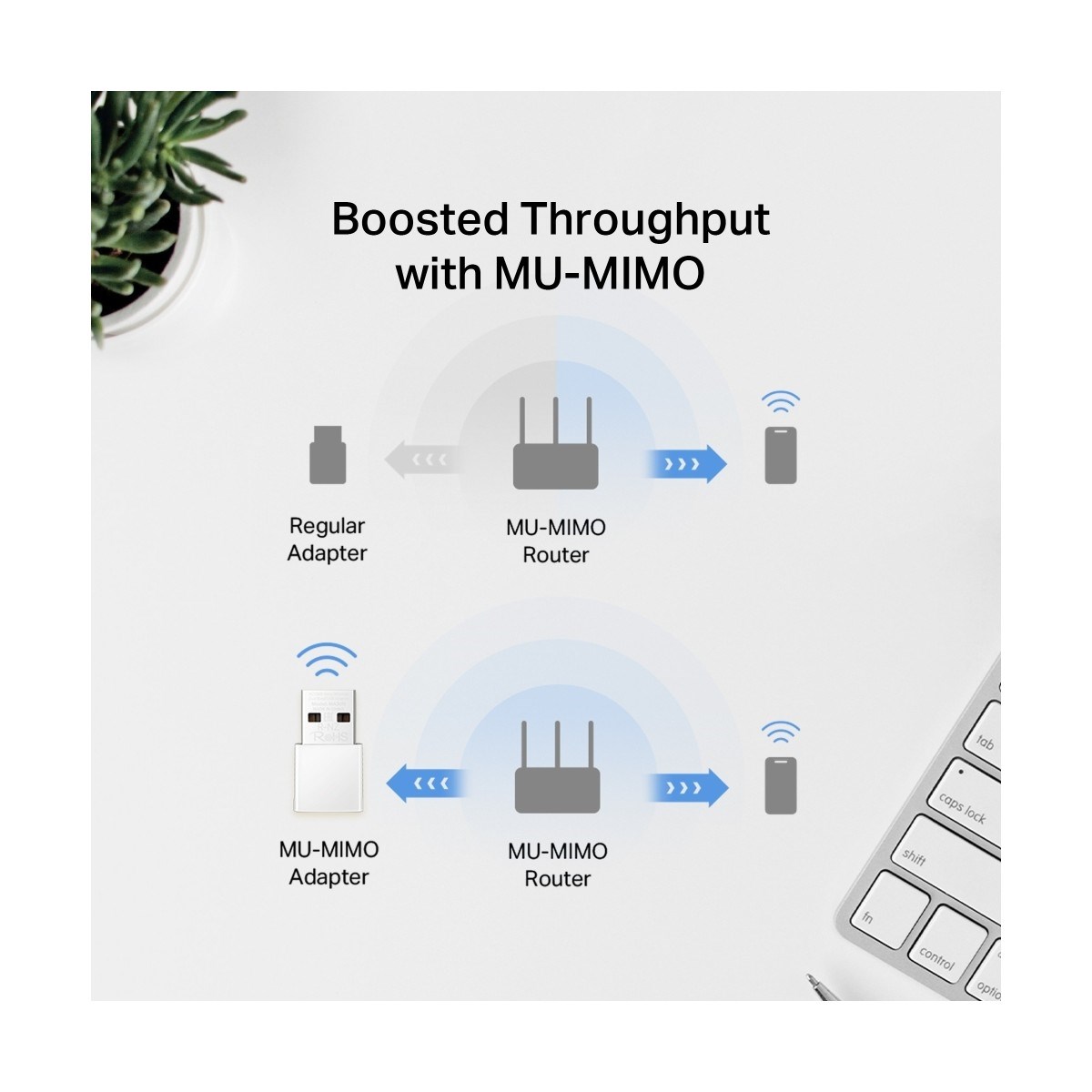 MERCUSYS MA30N | AC1300 Mbps Dual‑Band Wi‑Fi 5 Nano USB Adaptör | MU‑MIMO | Tak & Çalıştır | Windows 10/11