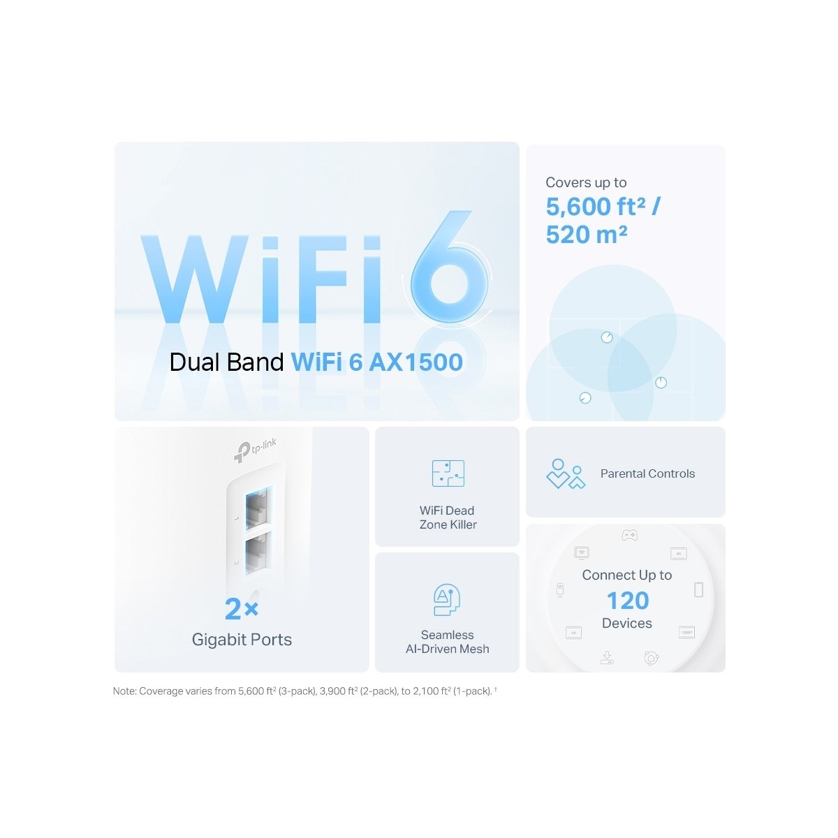 TP-LİNK Deco X10 (1-Pack) | Wi-Fi 6 Mesh Sistemi | AX1500 Mbps Hız | Fiber Uyumlu | Çift Bant | Gigabit Port | 120 Cihaz | 190 m² Kapsama Alanı | WPA3 | Mobil Uygulama ile Kolay Kurulum