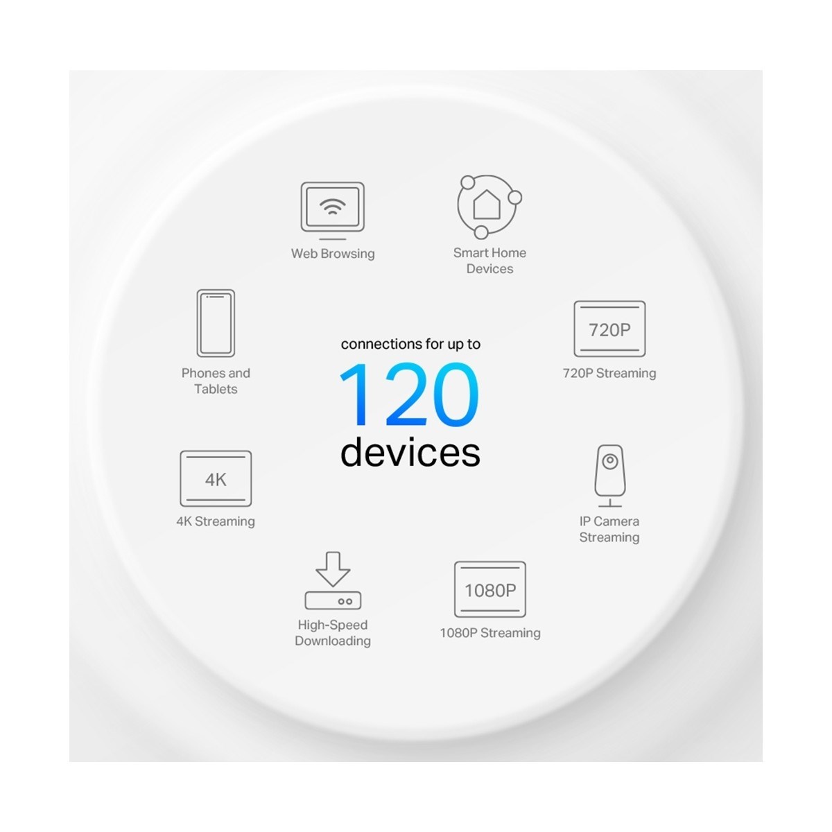 TP-LİNK Deco X10 (1-Pack) | Wi-Fi 6 Mesh Sistemi | AX1500 Mbps Hız | Fiber Uyumlu | Çift Bant | Gigabit Port | 120 Cihaz | 190 m² Kapsama Alanı | WPA3 | Mobil Uygulama ile Kolay Kurulum