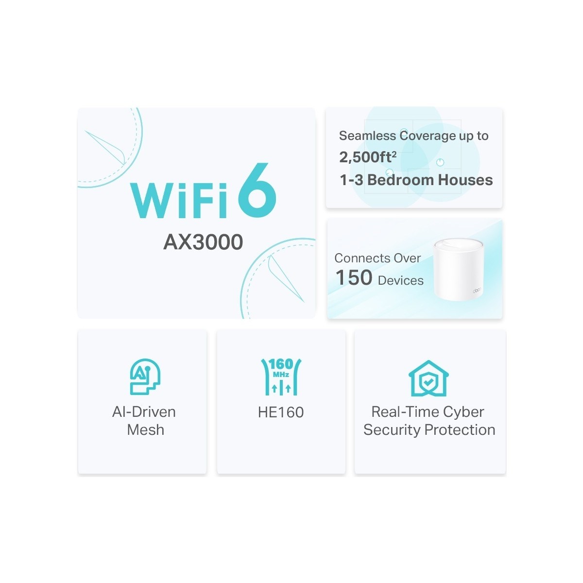 TP-LİNK Deco X50 (1-Pack) | Wi-Fi 6 Mesh Sistemi | AX3000 Mbps Hız | Fiber Uyumlu | Çift Bant | Gigabit Port | 150 Cihaz | 230 m² Kapsama | WPA3 | Mobil Uygulama ile Kolay Kurulum