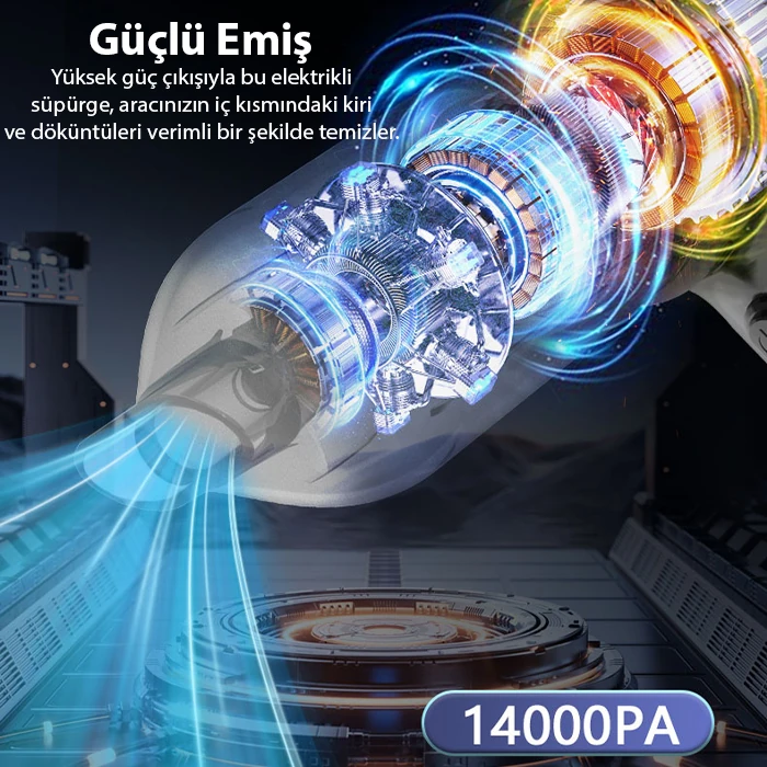 ALLY 14000pa Güçlü Portatif 2 Kademeli Tasinabilir Vakumlu Kablosuz Üflemeli Mini Araç Süpürgesi SW-103-(1903)