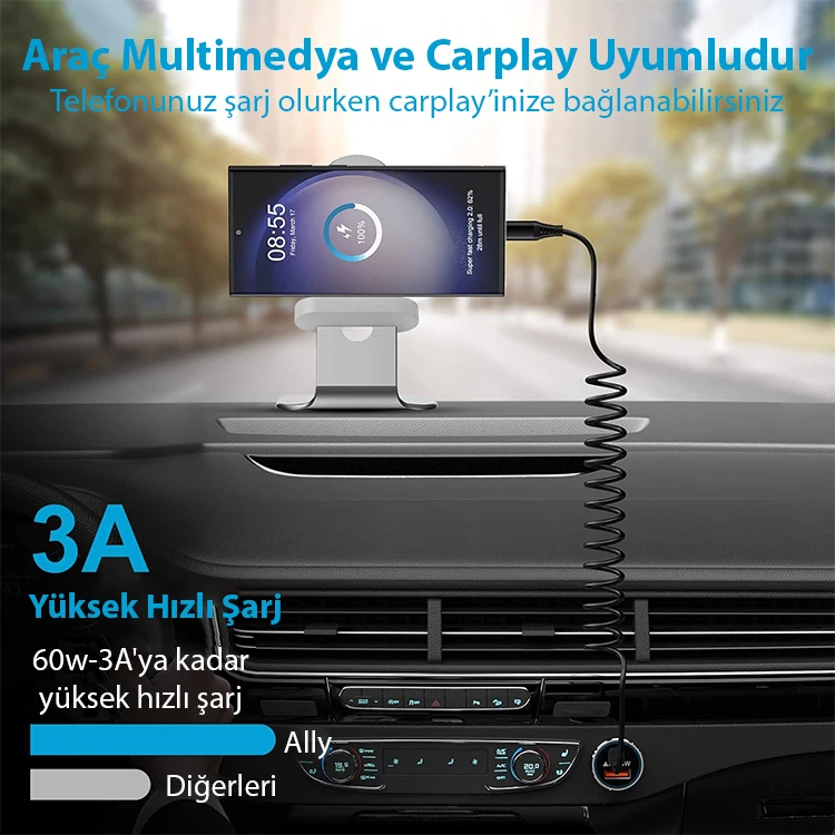 ALLY 15 M Pd 60W Geri Çekilebilir Yaylı Kablo Hızlı Şarj Dirseği Tip-C'den Tip-C'ye Veri Kablosu-(1903)