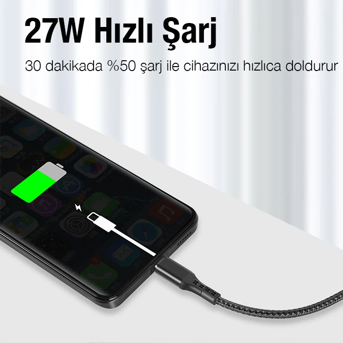 ALLY 1mt 27W Type-C To iPhone Lightning Süper Hızlı Data ve Şarj Kablosu Akım ve Isı Korumalı Halat-(1903)