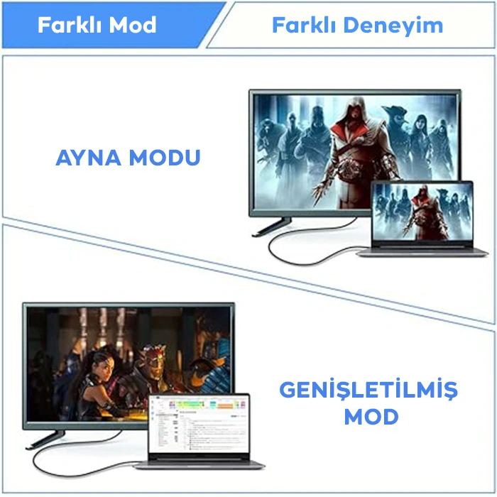 ALLY HDMI To HDMI 8K 2.1UHD 90 Derece Mıknatıs Başlıklı Çevirici Otg Adaptör-(1903)