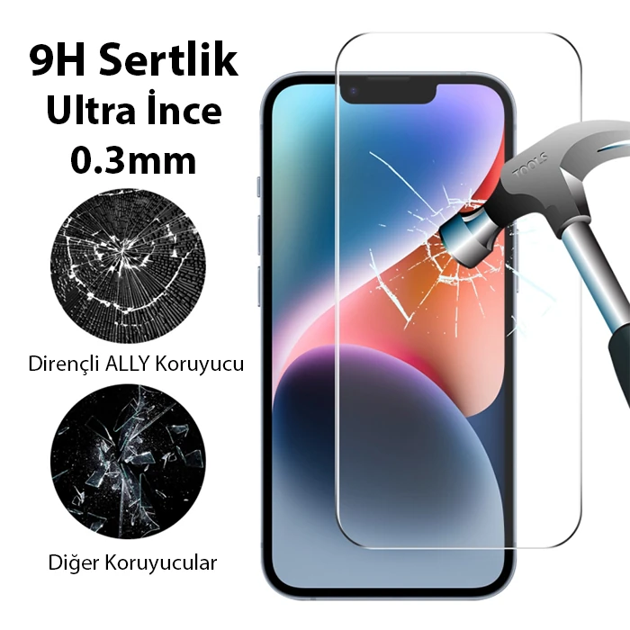 Ally iPhone 15 Plus Full HD Tempered Kırılmaz Cam Ekran Koruyucu-(1903)
