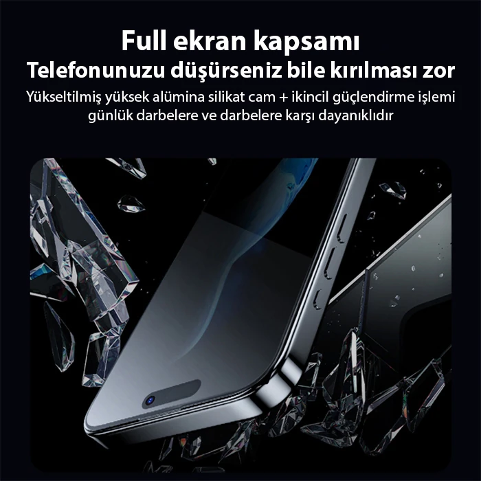 ALLY İPhone 15 Pro 3D Full Privacy Gizlilik Cam Ekran Koruyucu Anti-Spy-(1903)