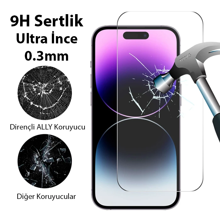 Ally iPhone 15 Pro Max Full HD Tempered Kırılmaz Cam Ekran Koruyucu-(1903)