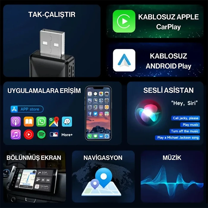 ALLY Kablosuz Car Play Adaptörü Apple Ve Android Cihazlar Için Wireless Carplay Çevirici-(1903)