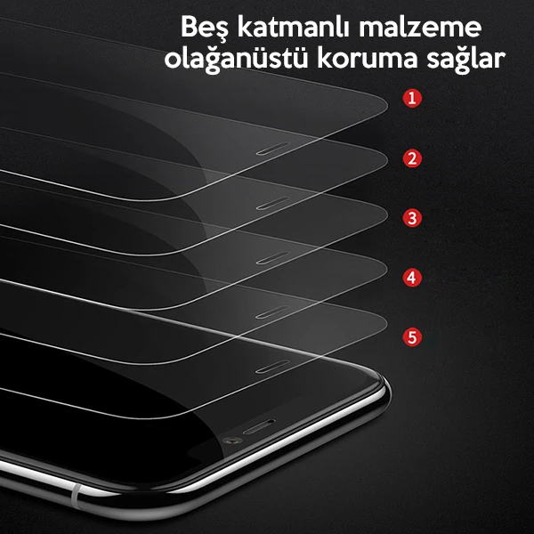 Baseus İPhone 11 Pro- X-XS 0.3mm Ful Tempered Cam Ekran Koruyucu 2 Adet Set-(1903)