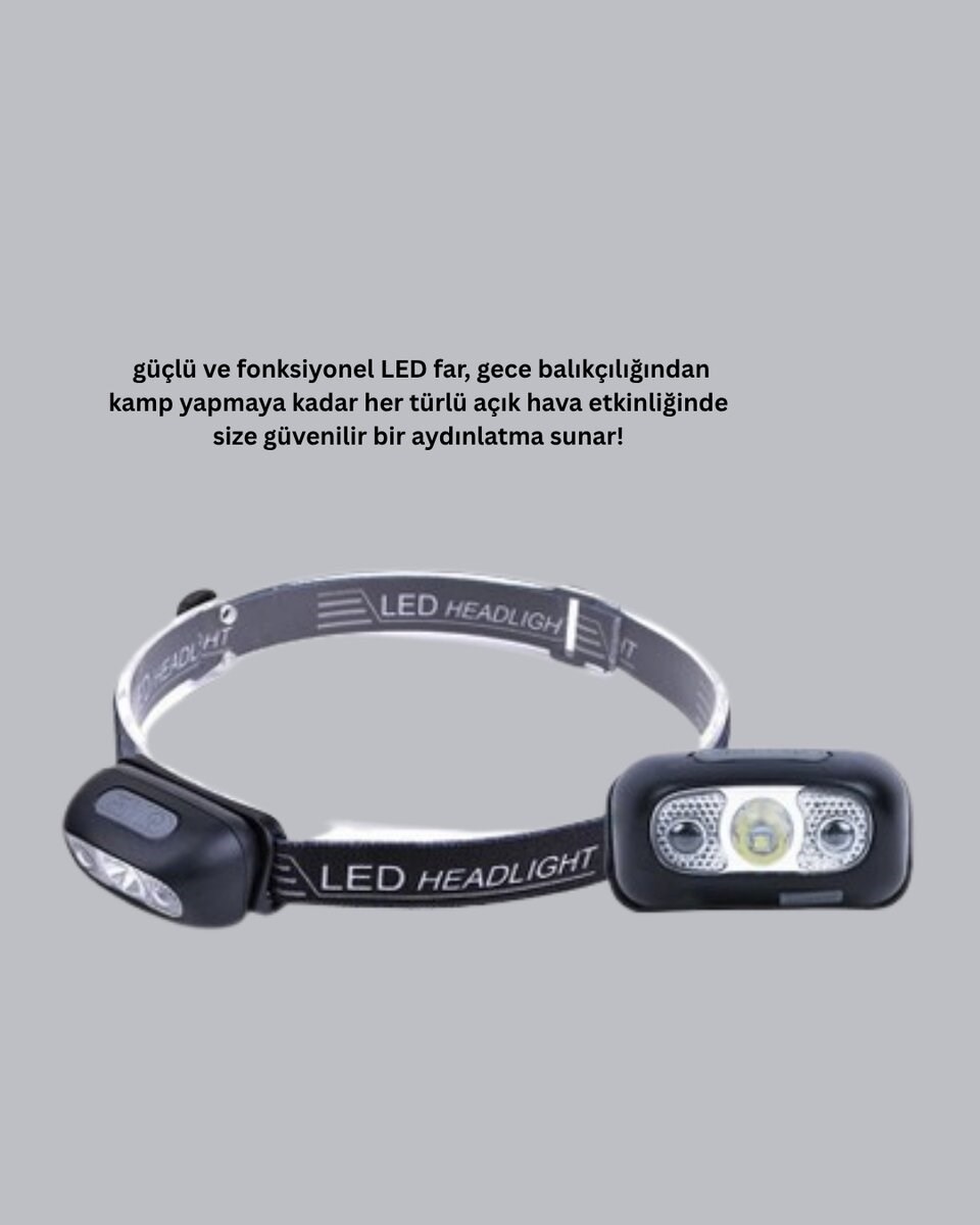 Gece Balıkçılığı İçin Ultra Parlak Şarjlı Kafa Lambası | 4 Işık Modu + USB Şarj