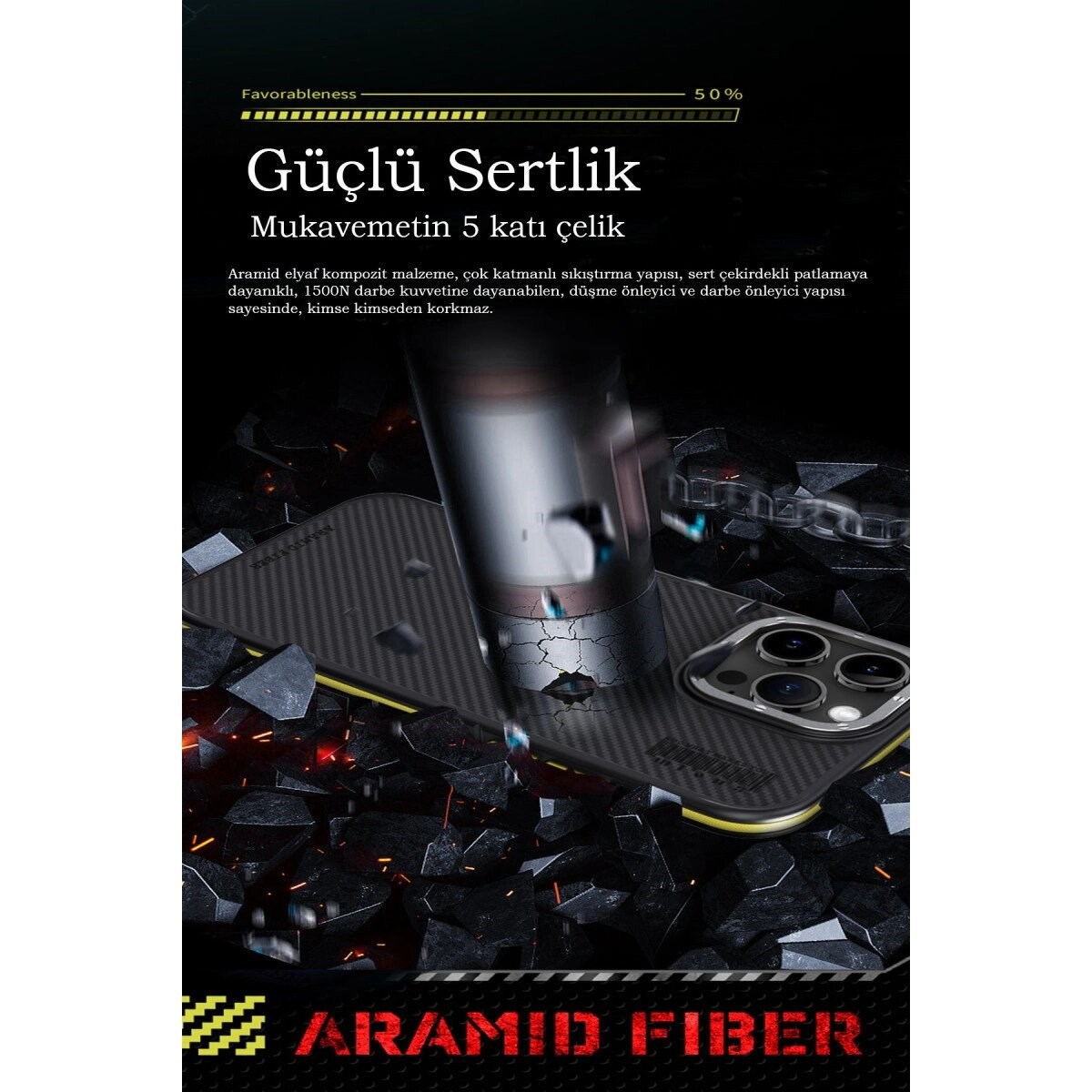 Joko Apple İphone 15 Pro Kılıf Aramid 600d Kevlar Karbon Fiber Magsafe Kapak - Lacivert