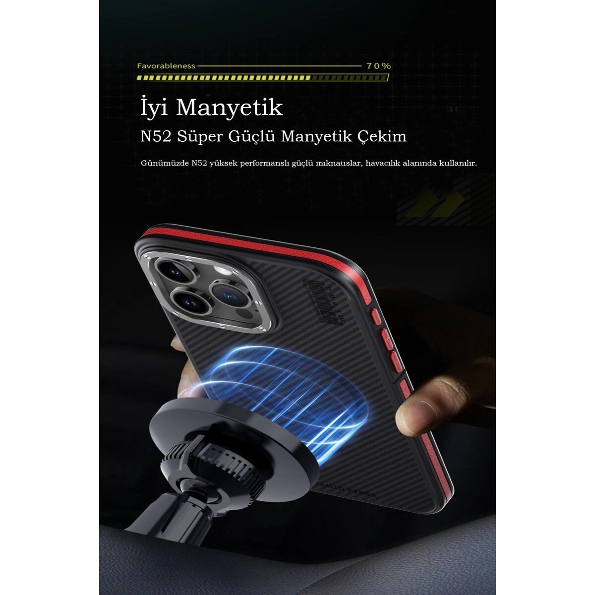 Joko Apple İphone 15 Pro Kılıf Aramid 600d Kevlar Karbon Fiber Magsafe Kapak - Kırmızı