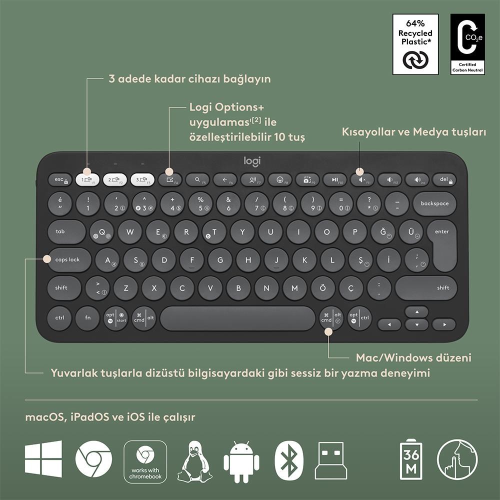 LOGITECH Pebble 2 Bluetooth Grafit Multi-Device Klavye - Mouse Set 920-012245