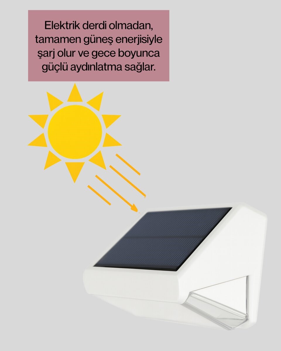 PIR Sensörlü Solar Lamba – Otomatik Şarj ve Gece Aydınlatma Yeni Nesil
