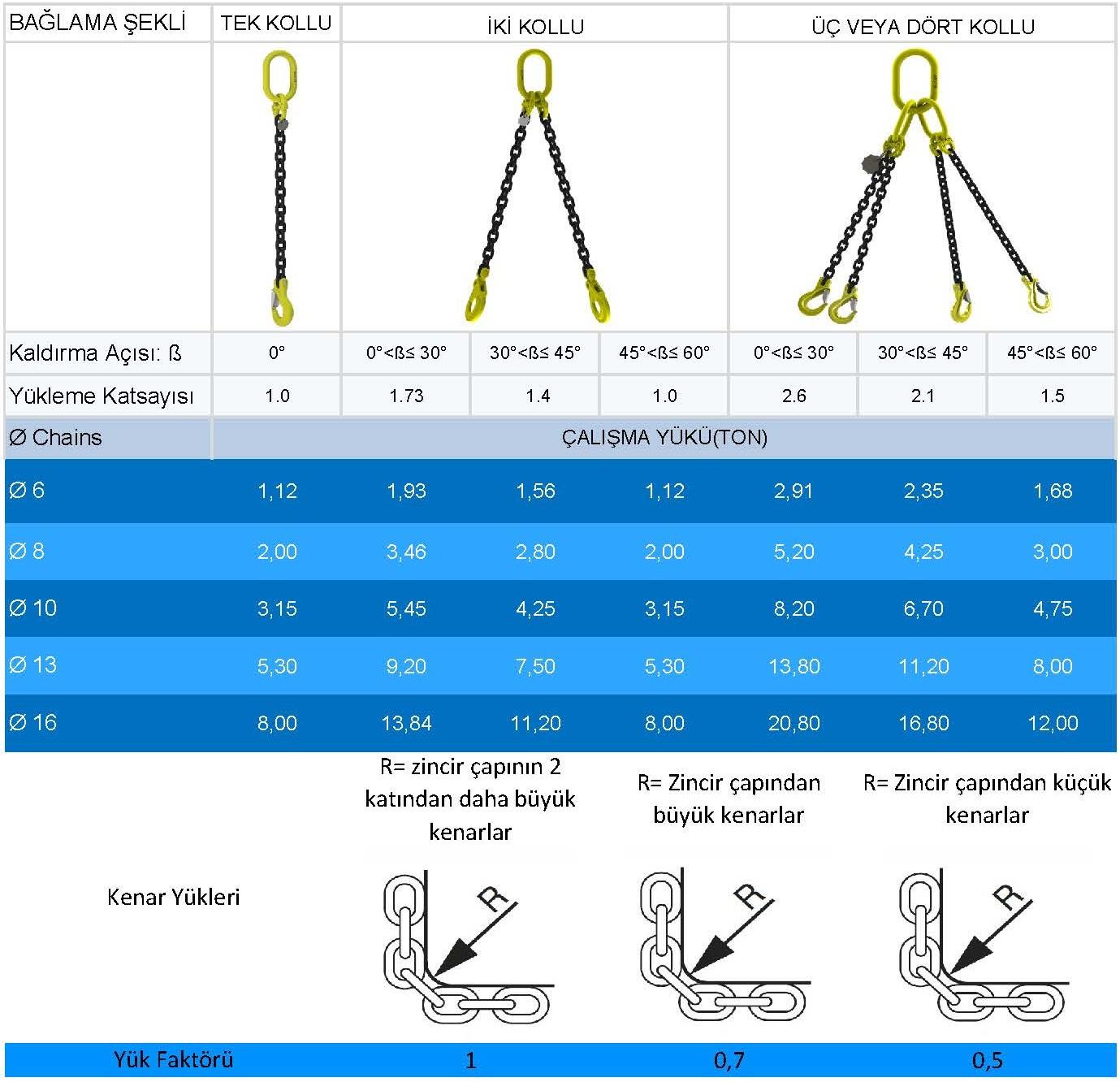 master-chain-1-kollu-grade-80-zincir-s-e1d0fa.jpg