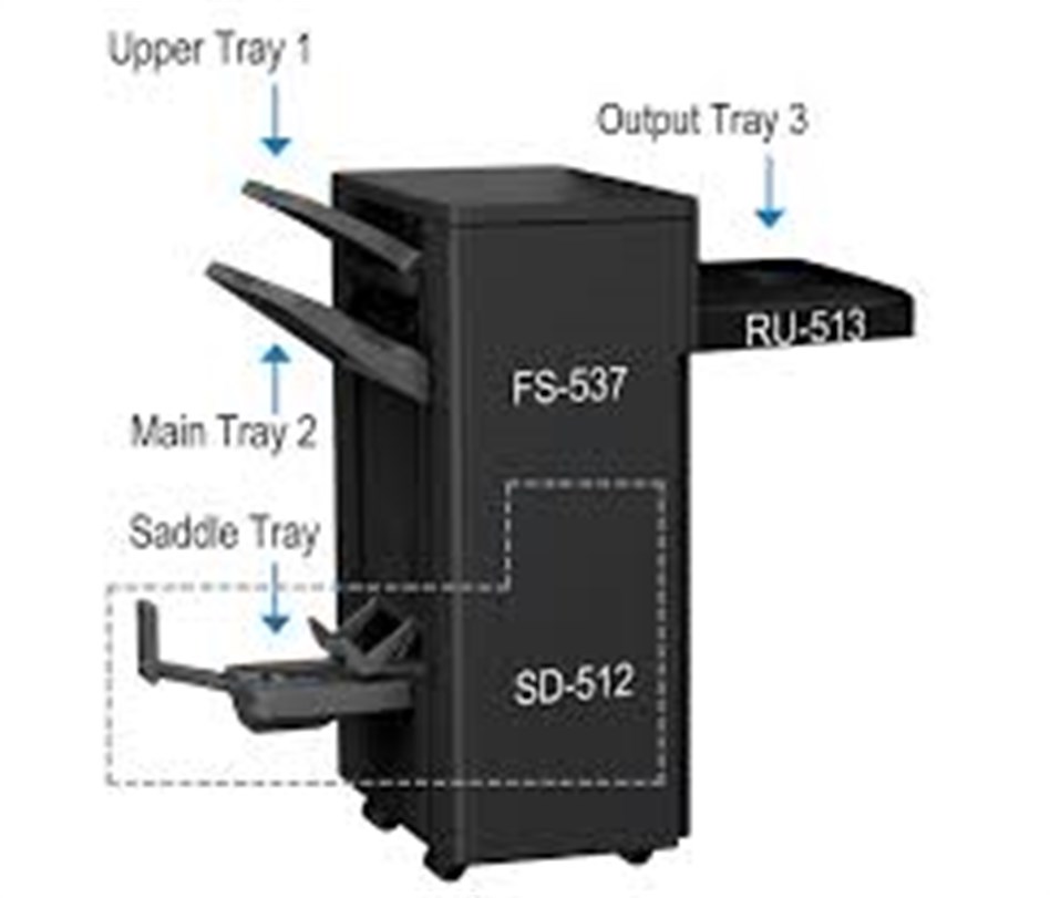 Minolta RU-513 Relay Unit For Finishers FS-534 FS-536 FS-537SD (A87JWY2)
