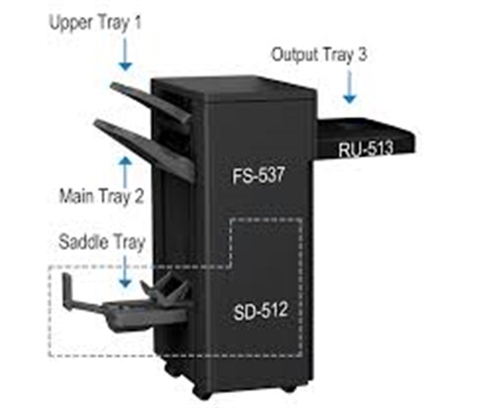 Minolta RU-513 Relay Unit For Finishers FS-534 FS-536 FS-537SD (A87JWY2)