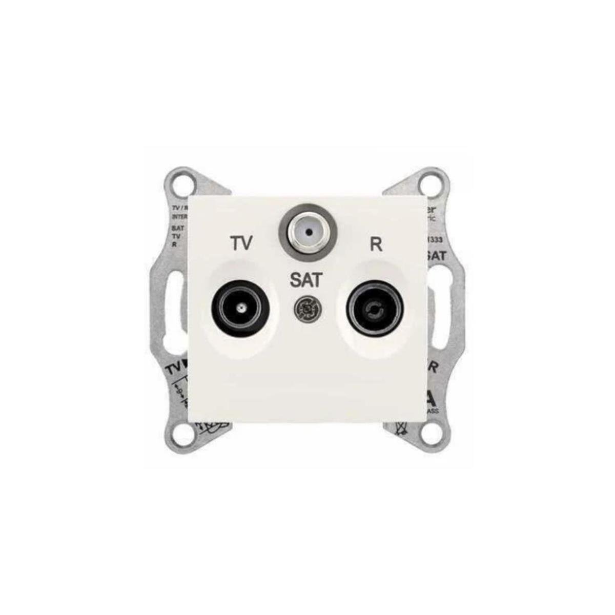 Viko 90967041 Uydu Sat Prizi Sonlu Beyaz 