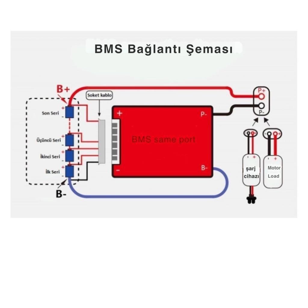 DALY LiFePO4 BMS 24S 72V 40A Balanslı Ortak Port
