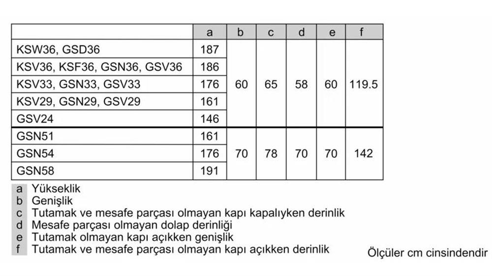 Bosch GSV24VWF0N Derin Dondurucu