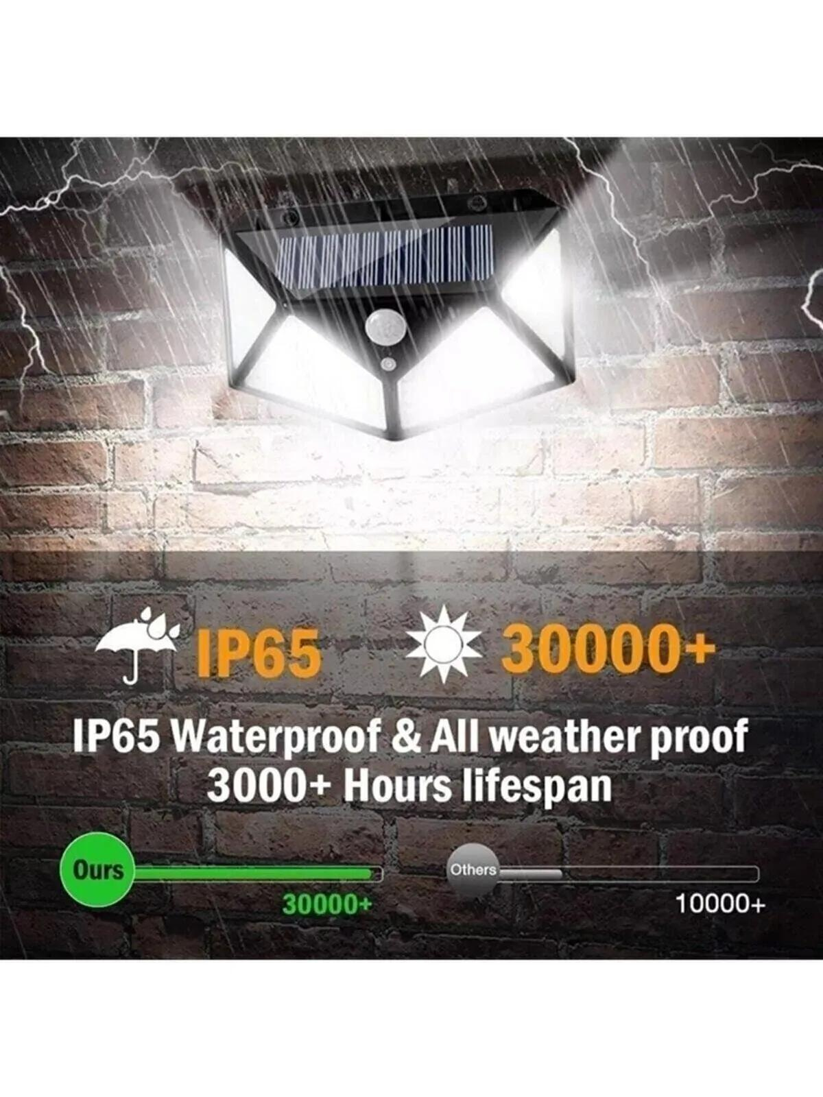 100 Led Solar Güneş Enerjili Hareket Sensörlü Bahçe Garaj Ev Aydınlatma Lambası