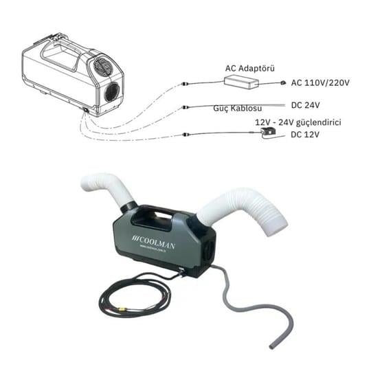 Coolman Taşınabilir Portatif Klima 700w - 12v-24v-220v - Karavan Malzemeleri, Karavan EkipmanlarıTavan KlimalarıCoolmanCoolman Taşınabilir Portatif Klima 700w - 12v-24v-220v
