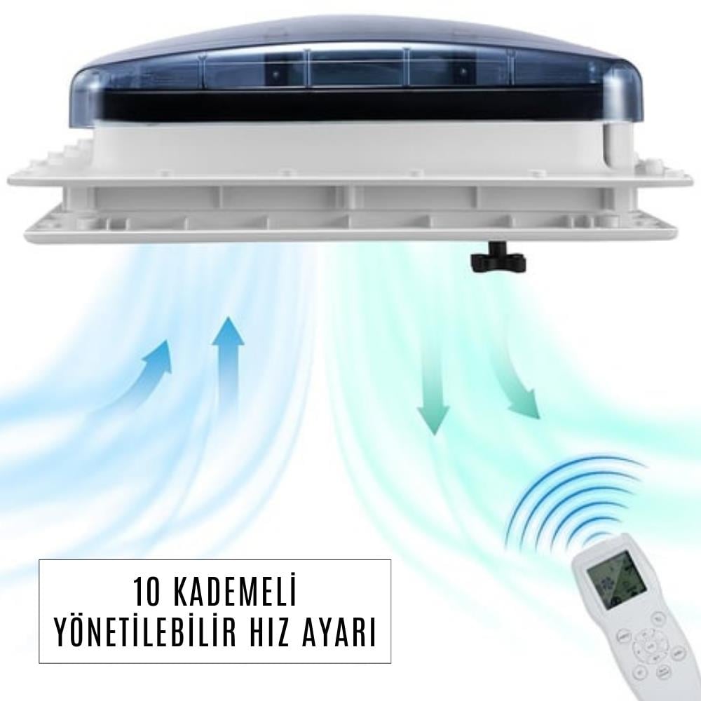 SUGA Kumandalı Fanlı Hek 40x40cm 12v Çift Yönlü Yağmur Sensörlü - Karavan Malzemeleri, Karavan EkipmanlarıTavan HavalandırmalarSugaSUGA Kumandalı Fanlı Hek 40x40cm 12v Çift Yönlü Yağmur Sensörlü