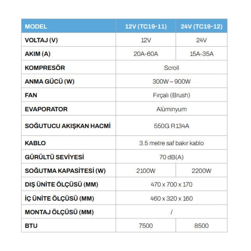 Tecnopoint TC19-11 Pro Split Tipi Elektrikli Klima - 12v - Karavan Malzemeleri, Karavan EkipmanlarıTavan KlimalarıTecnopointTecnopoint TC19-11 Pro Split Tipi Elektrikli Klima - 12v
