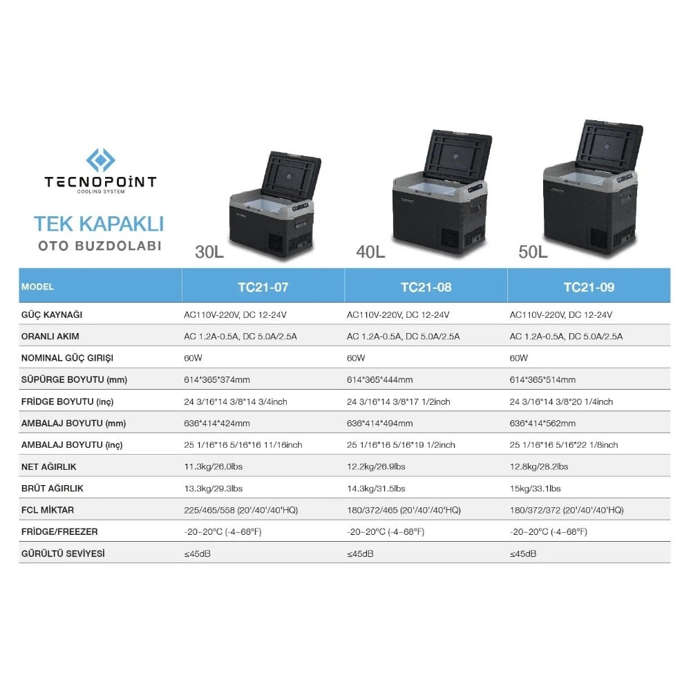 Tecnopoint TC21-09 Tek Kapaklı Araç İçi Portatif Buzdolabı 50 Litre 12v-24v - Karavan Malzemeleri, Karavan EkipmanlarıBuzdolaplarıTecnopointTecnopoint TC21-09 Tek Kapaklı Araç İçi Portatif Buzdolabı 50 Litre 12v-24v
