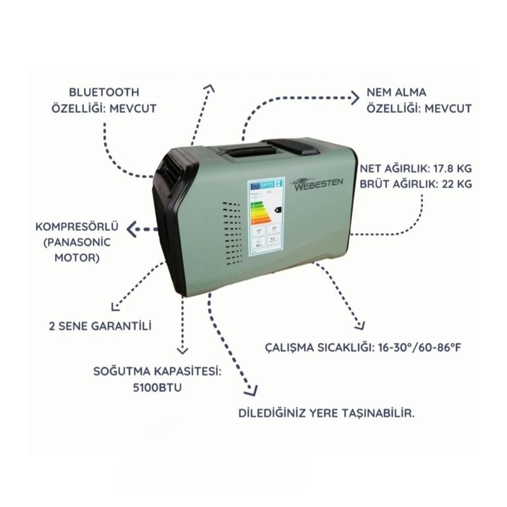 Webesten Karavan Tekne Kamp Portatif Klima 220v - 1500w - Karavan Malzemeleri, Karavan EkipmanlarıTavan KlimalarıWebestenWebesten Karavan Tekne Kamp Portatif Klima 220v - 1500w