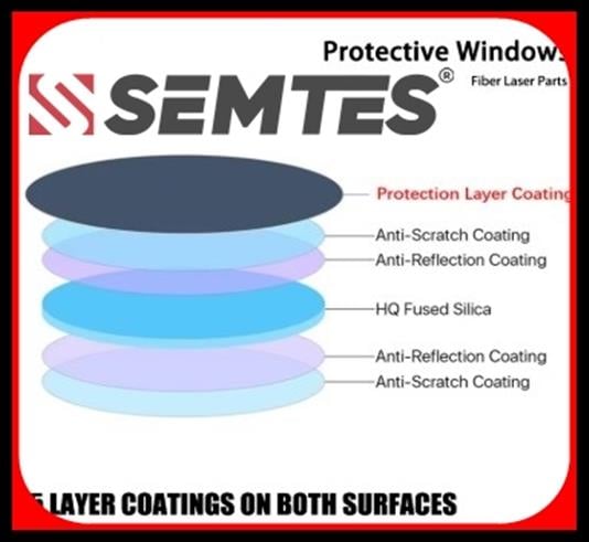 SEMTES - 22.35*4 / 6 KW ÜST KORUMA CAMI