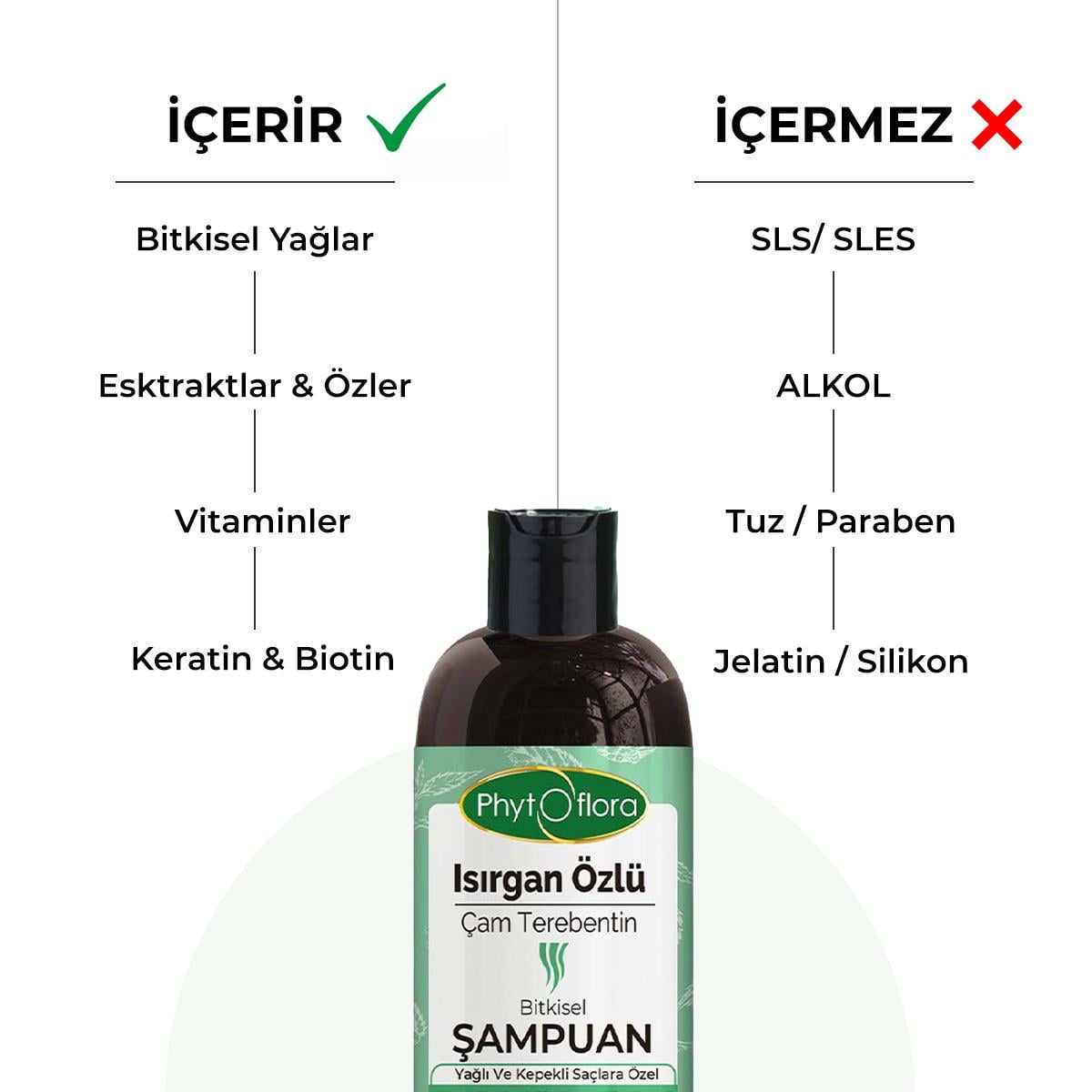 Isırgan Özlü Çam Terebentin Özlü Bitkisel Şampuan