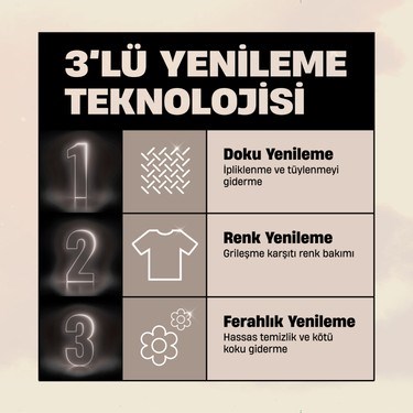 1.485 L Açık Renkliler İçin Hassas Deterjan
