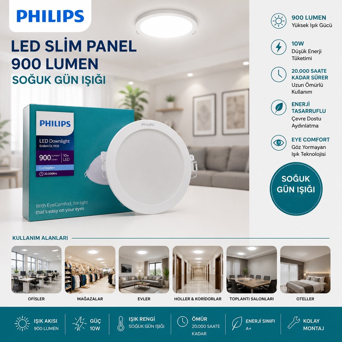 10W Yuvarlak Sıva Altı LED Slim Panel - 9000 Lumen