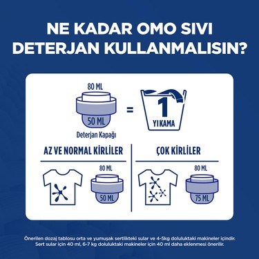 1500 ml Sıvı Deterjan ile Etkili Temizlik Sağlayan Ürün