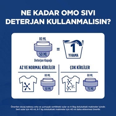 1500 ml Sıvı Deterjan ile Etkili Temizlik Sağlayan Ürün