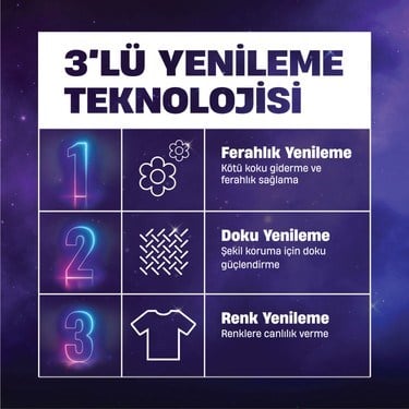 2.97L Spor Giysiler İçin Hassas Bakım Deterjanı