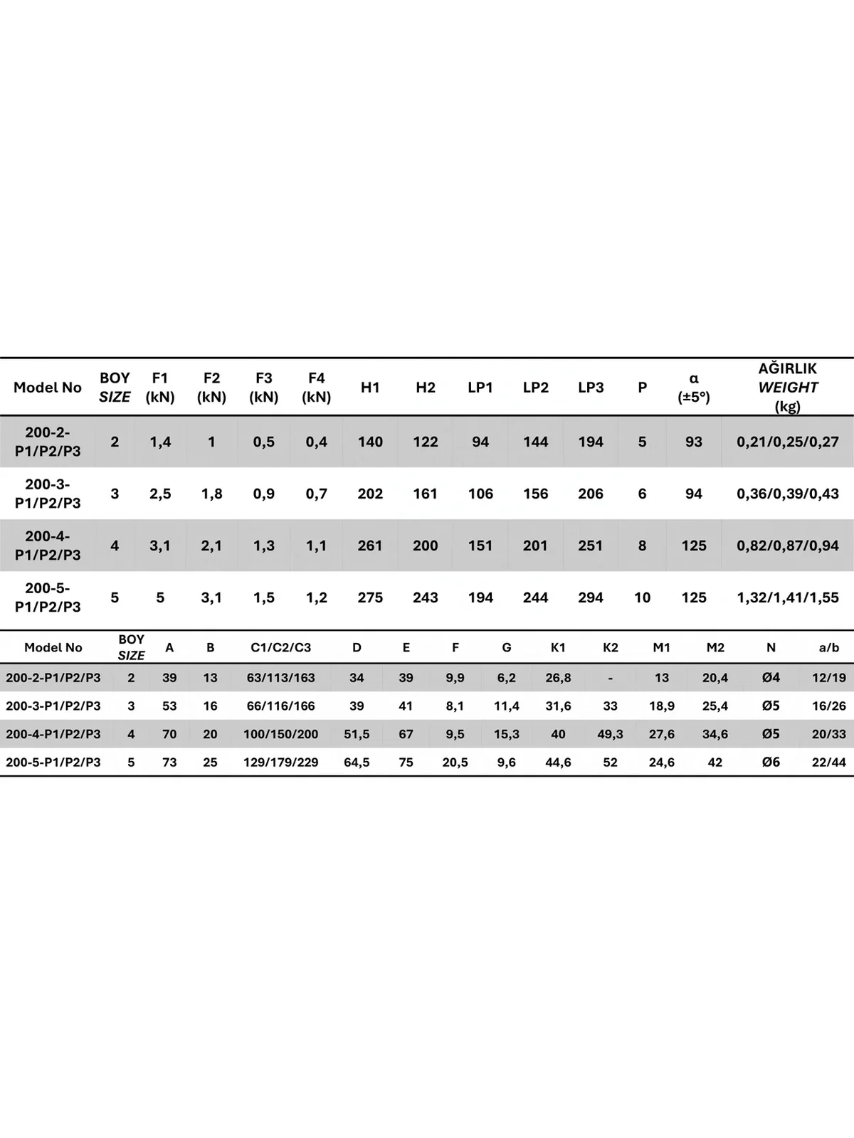 200-4-P3 Yatay Tabanlı Lamalı Dikey Bağlantı Elemanı 23712